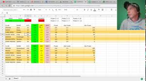 Golf Clash Wind Chart Calculator For The Pc Google Sheets
