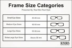 9 Tips On How To Buy Prescription Glasses Eye Glasses