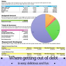 Getting Out Of Debt With The Debt Reduction Spreadsheet 2019