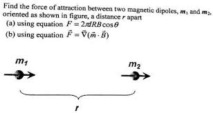 Attraction Between Two Magnetic Dipoles