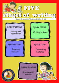 5 Stages Of Writing Poster Writing For Life By Ant