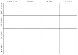 Stakeholder Analysis Template With Definition And Examples