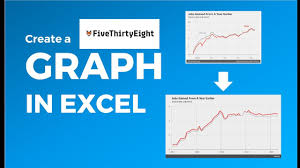 How To Create A Fivethirtyeight Graph In Excel