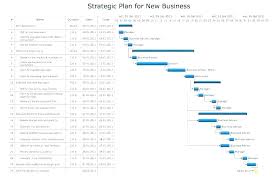 Software Project Management Plan Template