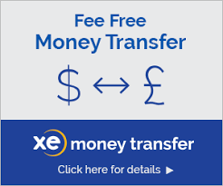 Xe Usd Inr Currency Chart Us Dollar To Indian Rupee Rates