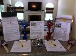 Use the scripts at your next open house and view expert flyer examples. Do You Have Snacks Or Food At Your Open Houses