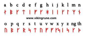 How To Spell Words In Runes For A Norse Viking Tattoo