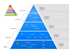 Pyramid Chart Examples Free Pyramid Diagram Examples