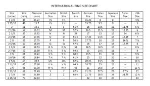 How To Find Your International Ring Sizes Barbara Michelle