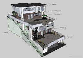 Slope House Design