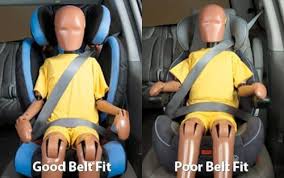 Car Seat Basics Part Three Beyond The