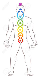 Kundalini-yoga. Homme Debout Méditant Avec Chakras Et Serpent Kundalini, Symbolique De La Spiritualité, De L'équilibre, De L'harmonie, De La Relaxation Et Du Pouvoir De Guérison. Illustration Vectorielle Sur Blanc. Clip Art Libres