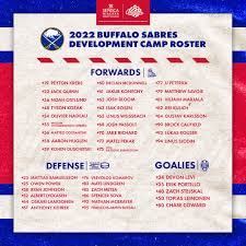 sabres announce roster for 2022