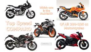 Top Speed Comparison Of All Existing 200 Cc Motorcycles