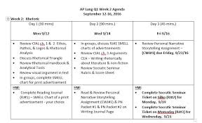 Ap Lang Q1 Week 2 Introduction To Rhetorical Analysis