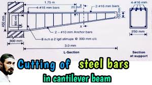 steel bars in cantilever beam