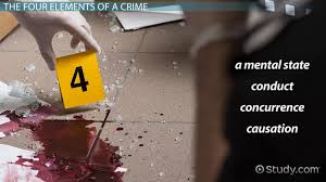elements of crime overview exles