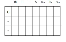 Blank Place Value Chart Worksheets For Adding And