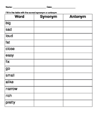 Antonym And Synonym Chart