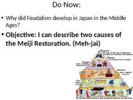 Meiji Restoration Worksheets Teaching Resources Tpt