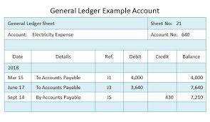 general ledger accounting double