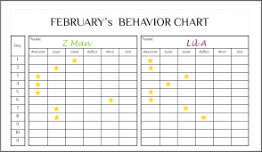 Printable Behavior Charts For 7 Year Old Printable