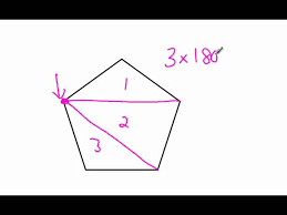 polygon angle sum irregular polygon