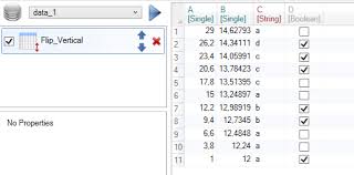 how to flip excel table vertically