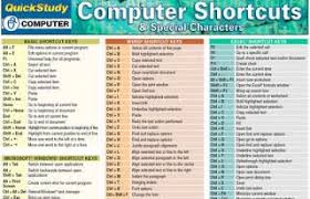 Download Computer Shortcut Chart Computer Shortcut Keys