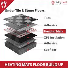 under tile floor heating kit lifetime