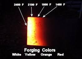 Image Result For Blacksmith Heat Color Chart Blacksmithing