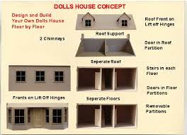 Dolls House Concept Dolls House Designs