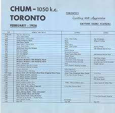 Rock Radio Scrapbook The Chum Archives Pt 1
