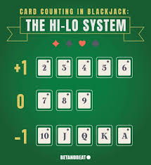Contrary to popular belief, it is not against the law to count cards while playing blackjack. Card Counting In Blackjack Guide Systems How To Faq