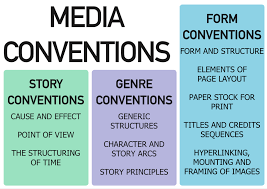 Conventions Script Click Create
