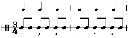 What is the definition of the musical term meter 1 see answer kaleb5861 is waiting for your help. The Difference Between 3 4 6 8 Time With Examples School Of Composition