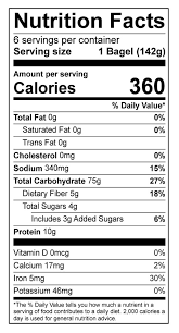 nutritionals bakery