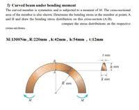 curved beam under bending moment
