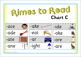 Rime Chart C Sparklebox