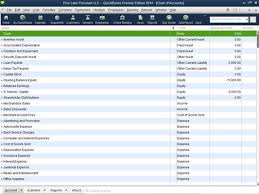 How To Set Up The Quickbooks 2014 Chart Of Accounts List