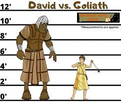 The Height of Goliath