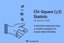 chi square χ2 statistic what it is