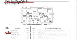 2,223 box honda crv products are offered for sale by suppliers on alibaba.com, of which other exterior accessories accounts for 4%, auto lighting system there are 1,423 suppliers who sells box honda crv on alibaba.com, mainly located in asia. Wiring Manual Pdf 2004 Honda Crv Fuse Box Diagram