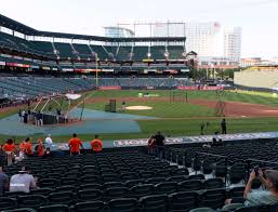 Oriole Park At Camden Yards Section 26 Seat Views Seatgeek