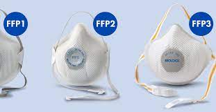 ✅ hochwertige ffp3 atemschutzmaske markenprodukt aus europa. Ffp1 Ffp2 Ffp3 Die Schutzstufen Von Atemschutzmasken Erklart Moldex