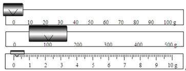 triple beam balance reading flashcards