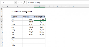 calculate running total excel formula