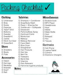 Packing Checklist For Travel In 2019 Packing Tips For