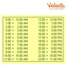 railway timing clock learn and solve