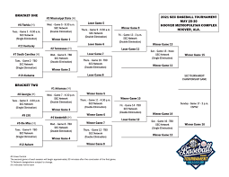 Ncaa super regional schedules announced. Florida Baseball Primer And Bracket For Sec Tournament 2021